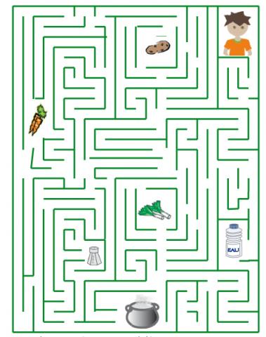 labyrinthe avec des aliments